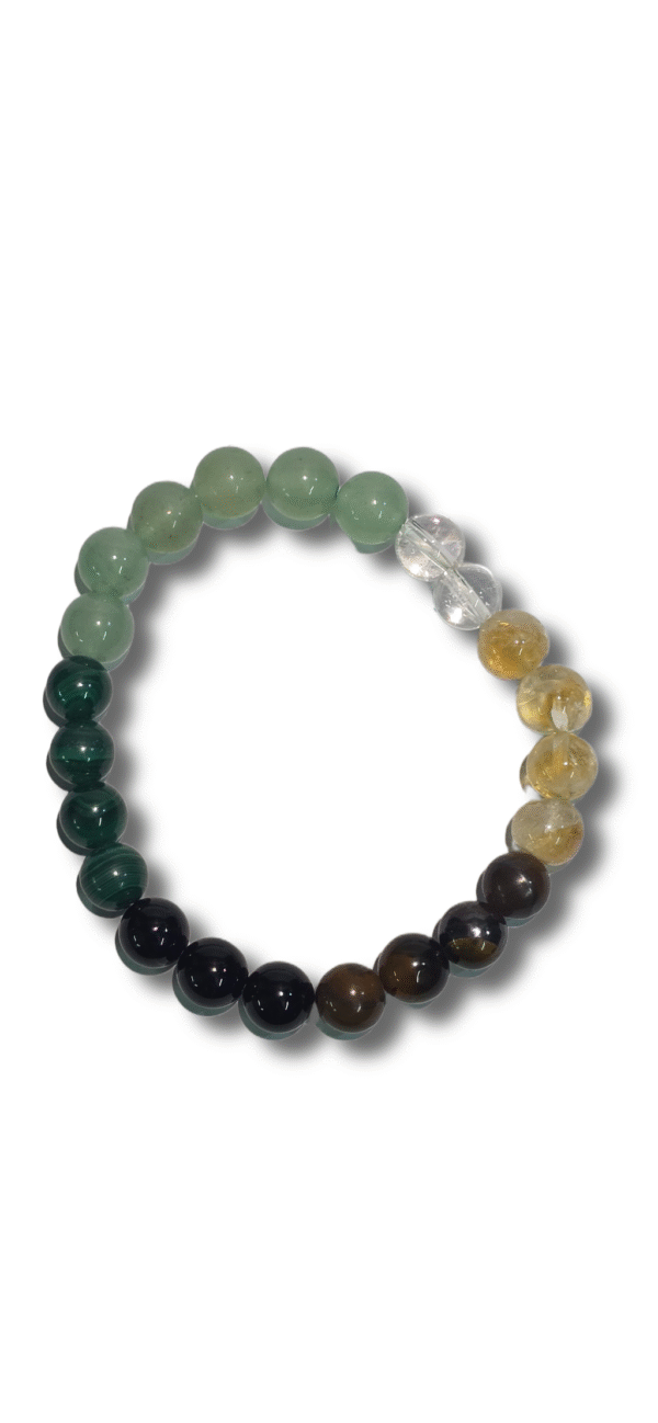 Devrishi Money & Success Crystal Bracelet DBS002 - Image 4